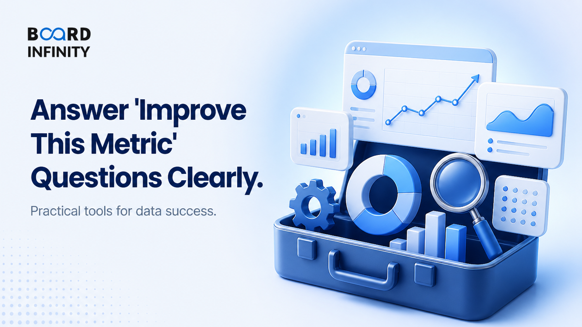 How to Answer “Improve This Metric” Questions with a Clear Toolkit