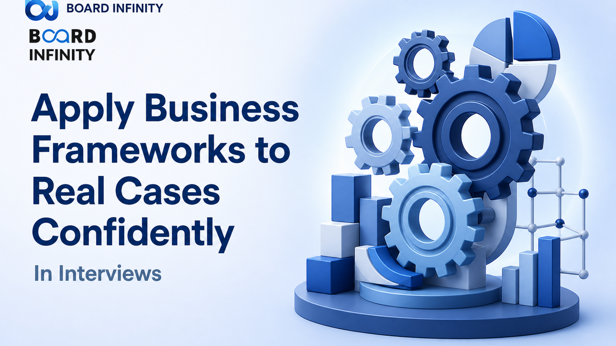 Apply Business Frameworks to Real Cases Confidently in Interviews