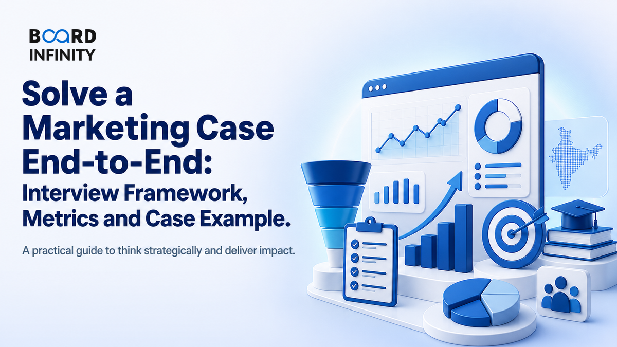Solve a Marketing Case End-to-End: Interview Framework, Metrics and Case Example