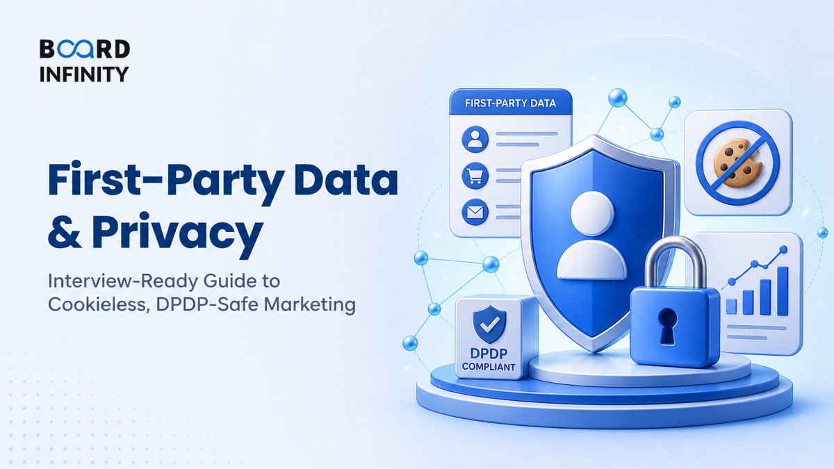 First-Party Data & Privacy: Interview-Ready Guide to Cookieless, DPDP-Safe Marketing