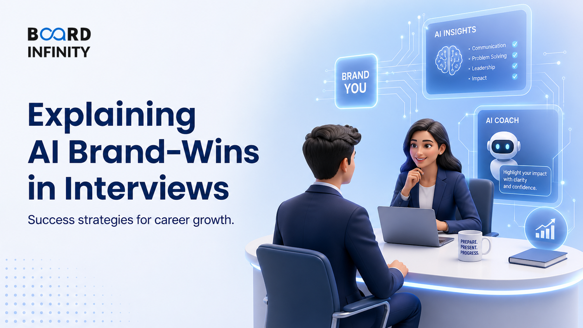 How to Explain an AI Brand-Win Case Study in Interviews