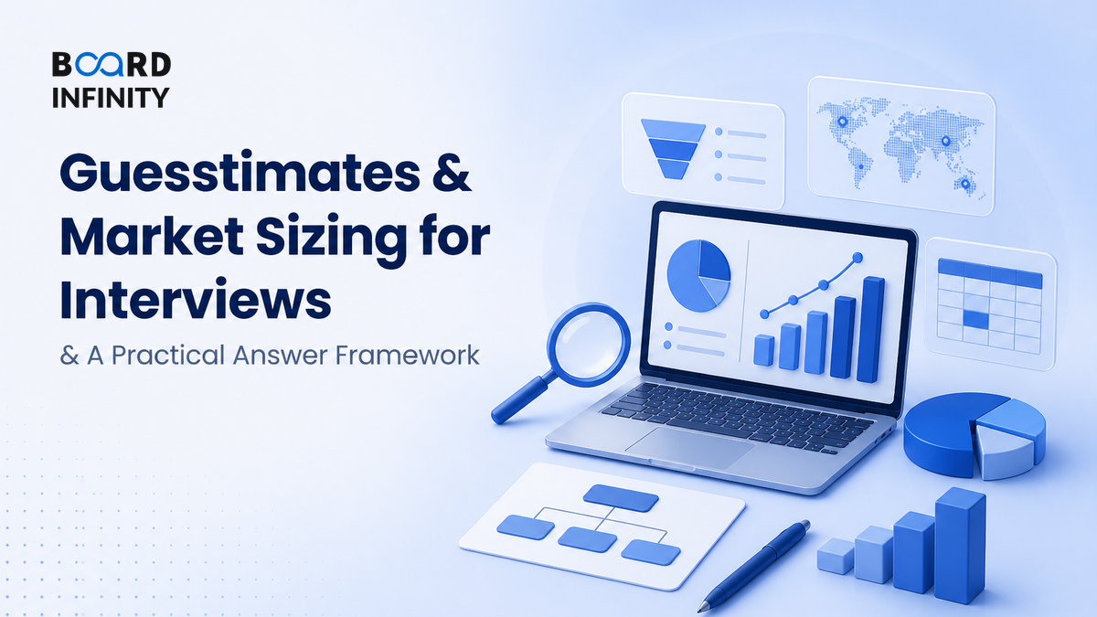 Guesstimates & Market Sizing for Interviews - A Practical Answer Framework