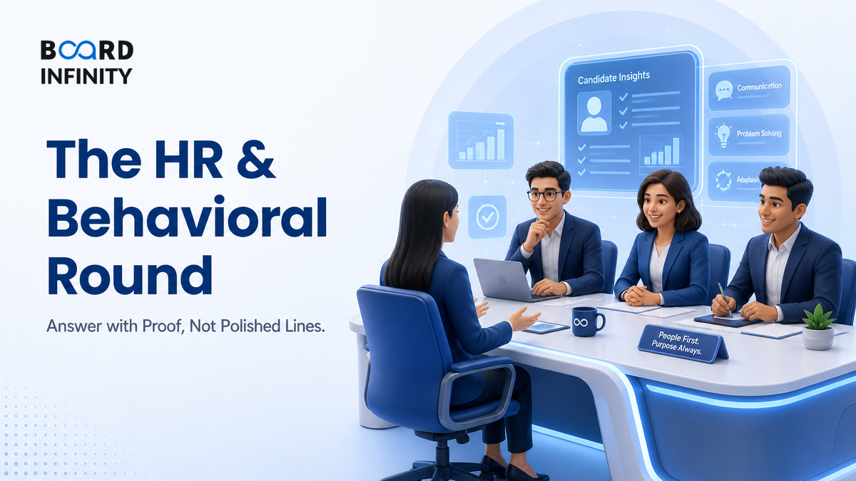 The HR & Behavioral Round for Marketing Roles: Answer with Proof, Not Polished Lines