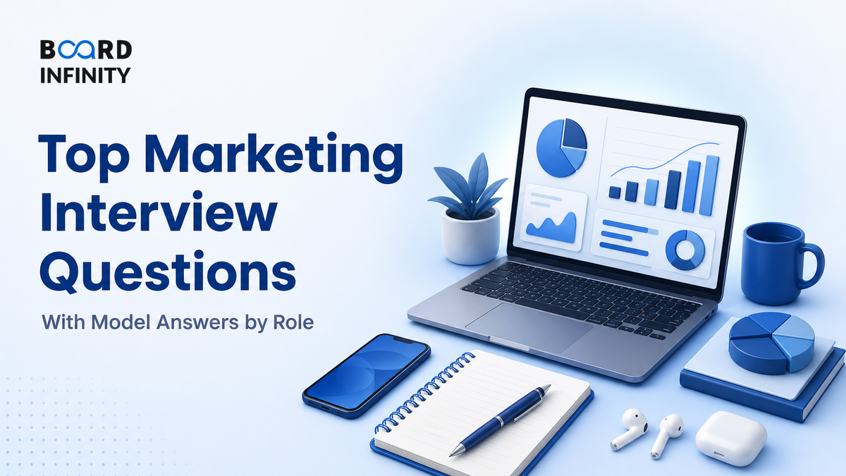 Top Marketing Interview Questions with Model Answers by Role
