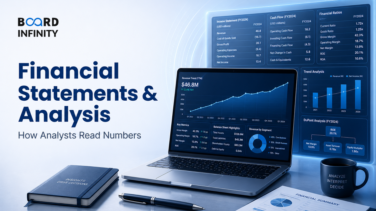 Financial Statements & Analysis: How Analysts Read Numbers