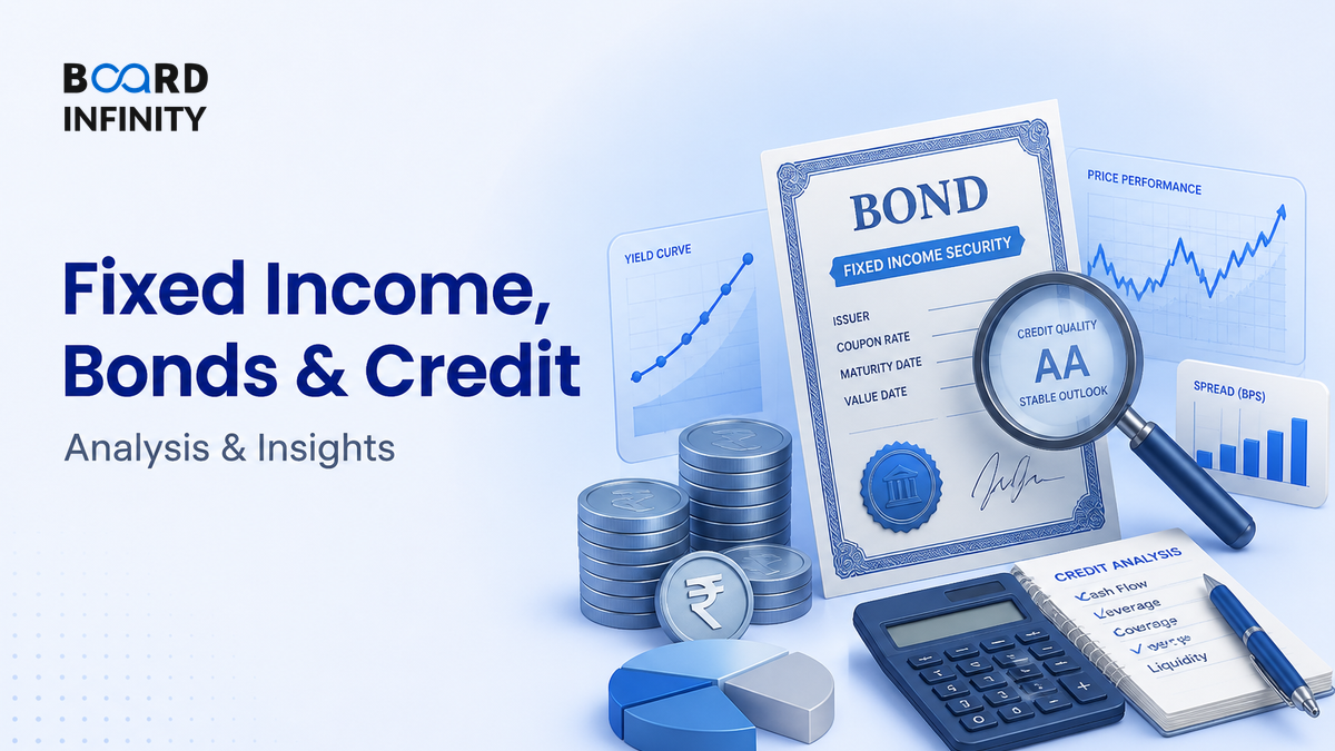 Fixed Income, Bonds & Credit Analysis