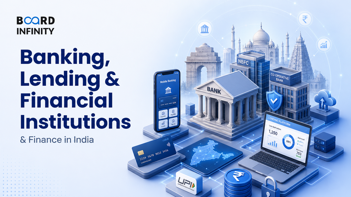 Banking, Lending & Financial Institutions in India
