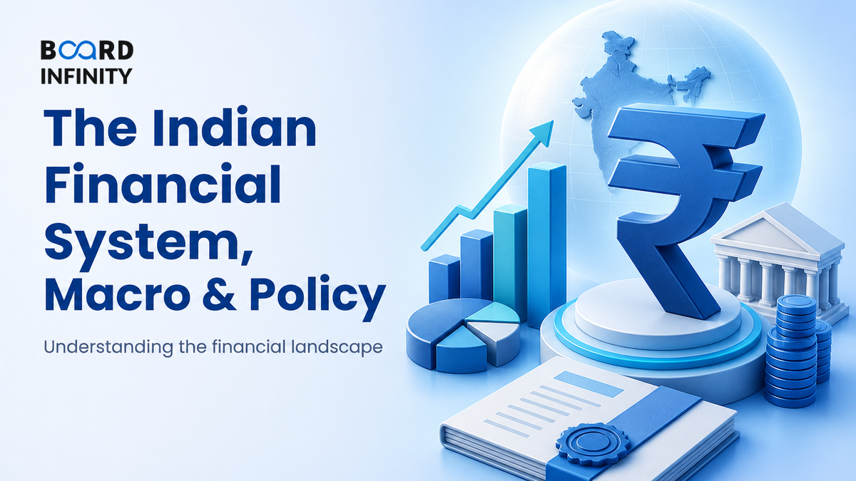 The Indian Financial System, Macro & Policy