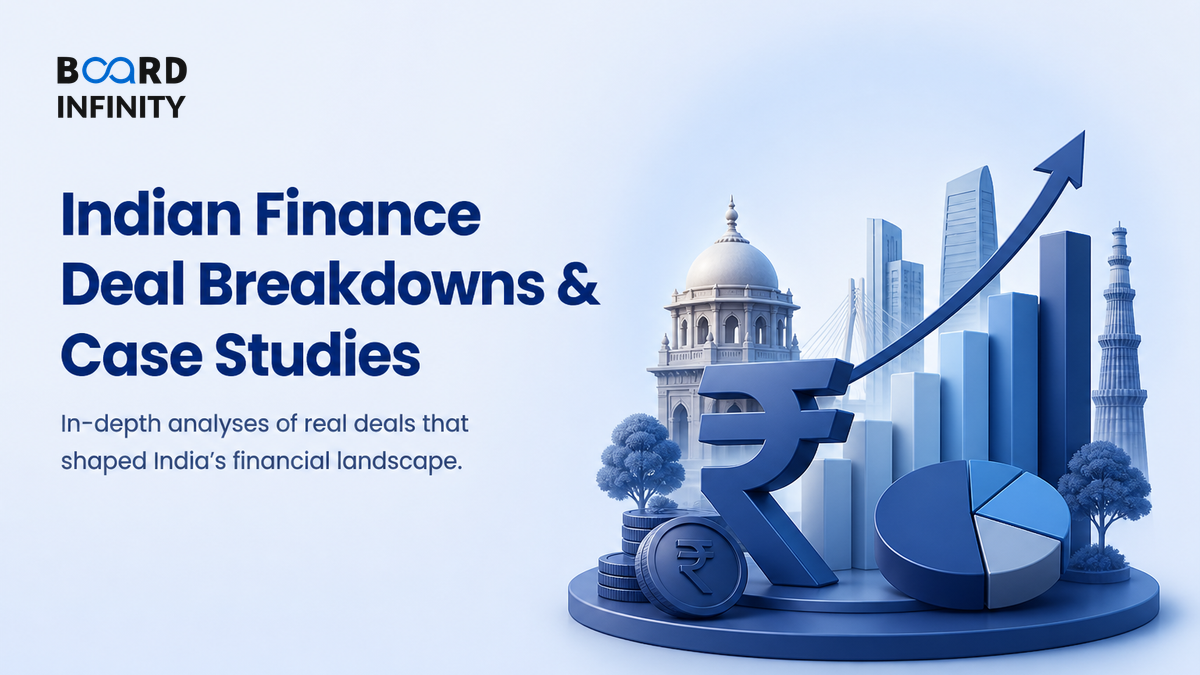 Indian Finance Deal Breakdowns & Case Studies