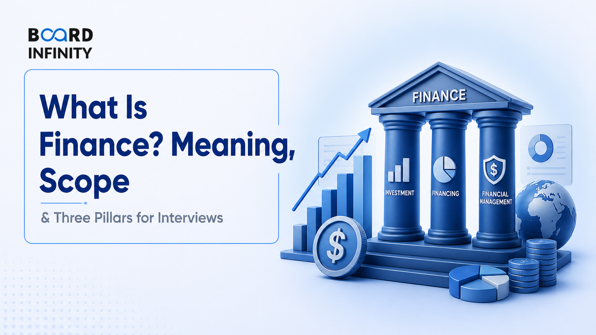 What Is Finance? Meaning, Scope & Three Pillars for Interviews