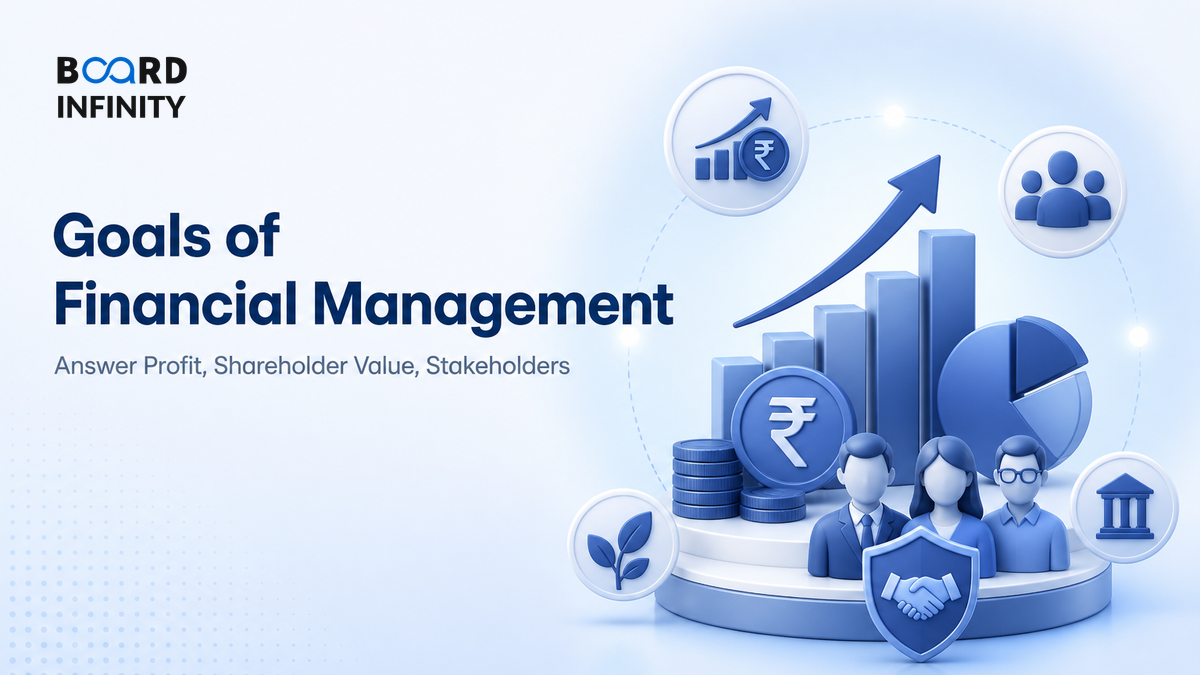 Goals of Financial Management: Answer Profit, Shareholder Value and Stakeholders with Confidence