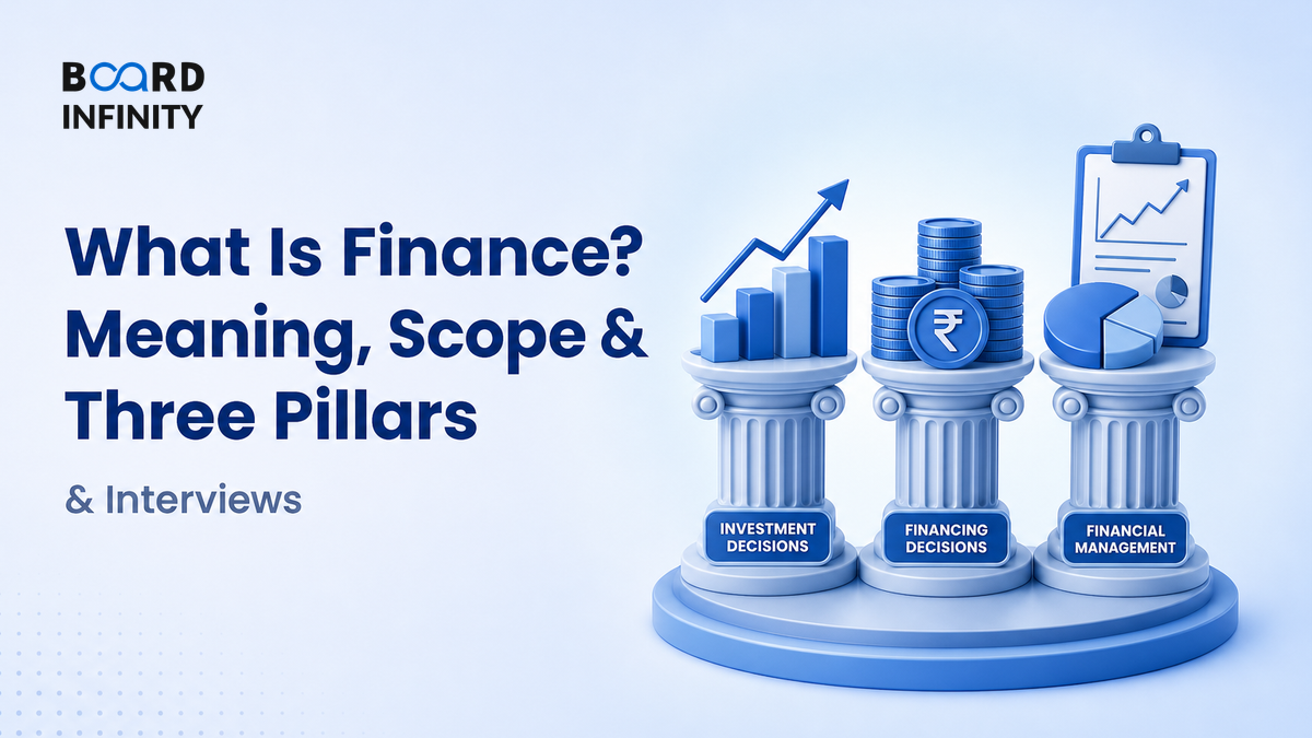 What Is Finance? Meaning, Scope & Three Pillars for Interviews