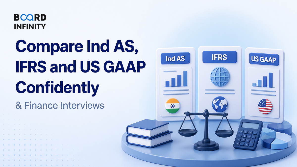 Compare Ind AS, IFRS and US GAAP Confidently in Finance Interviews