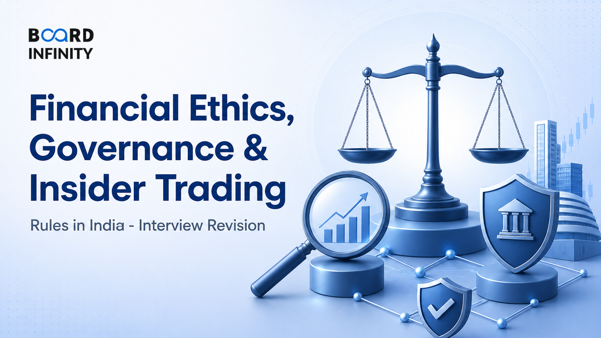 Financial Ethics, Governance & Insider Trading Rules in India - Interview Revision Framework
