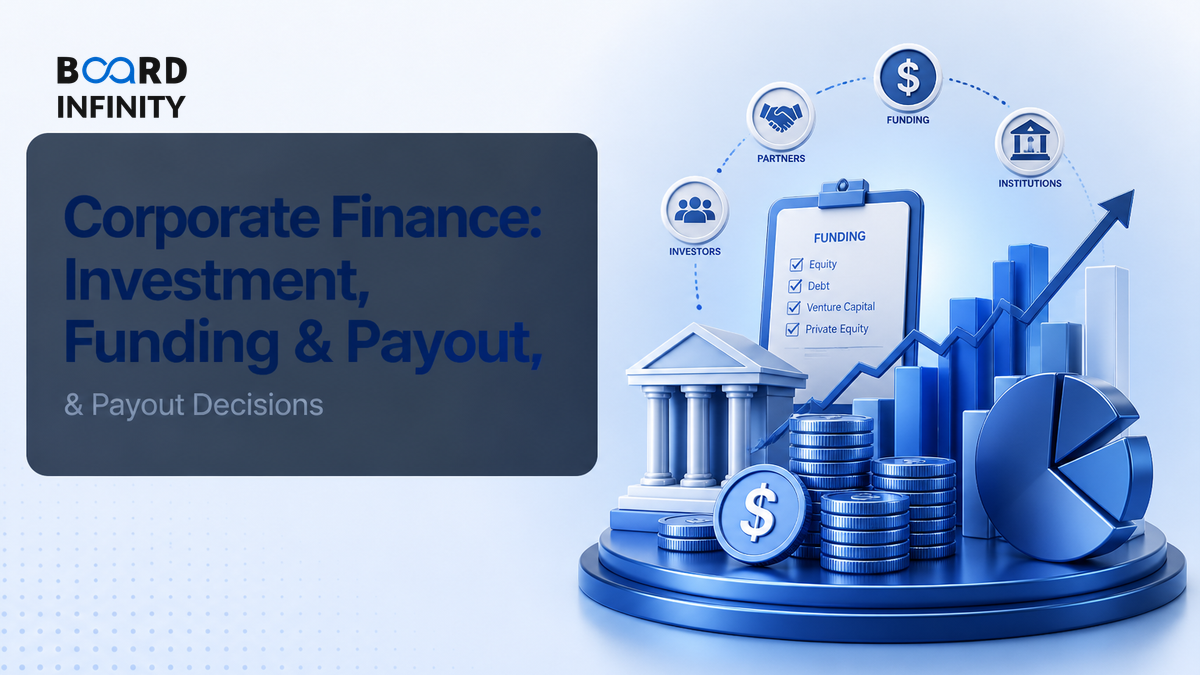 Corporate Finance: Investment, Funding & Payout Decisions