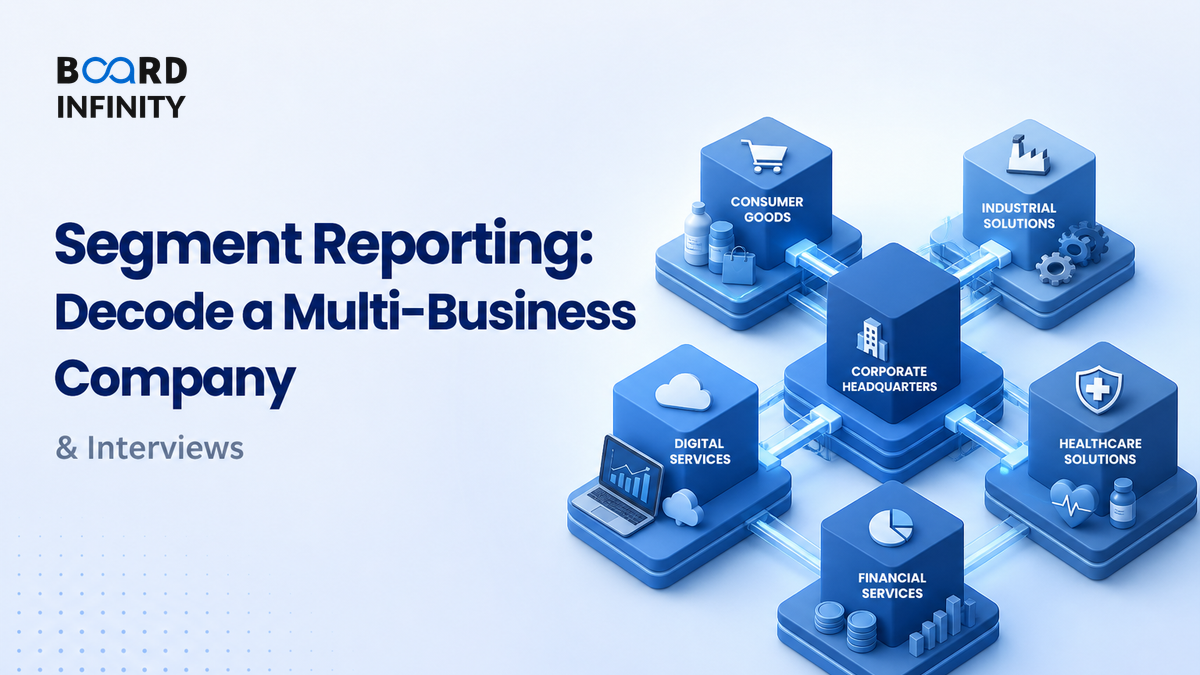 Segment Reporting: Decode a Multi-Business Company in Interviews