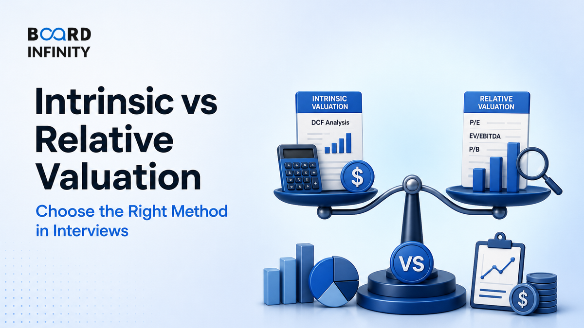 Intrinsic vs Relative Valuation: Choose the Right Method in Interviews