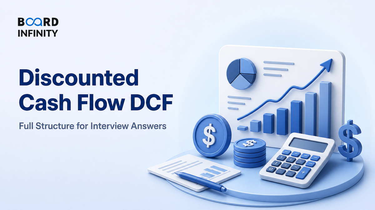 Discounted Cash Flow DCF: Full Structure for Interview Answers