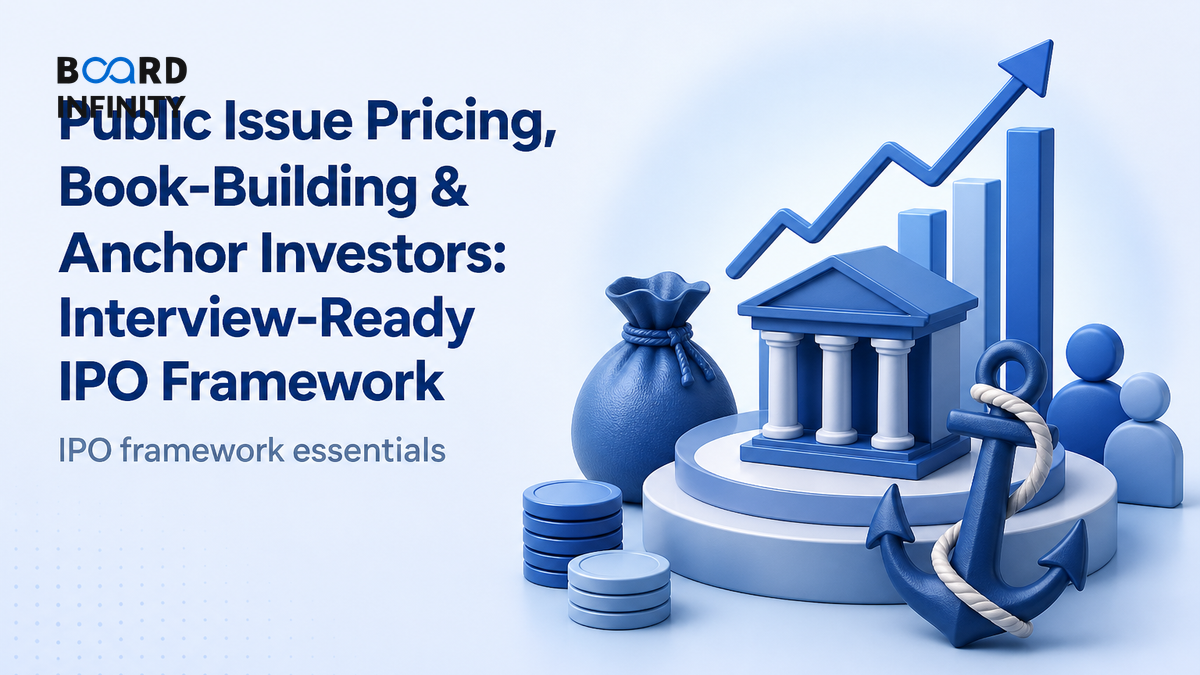 Public Issue Pricing, Book-Building & Anchor Investors: Interview-Ready IPO Framework