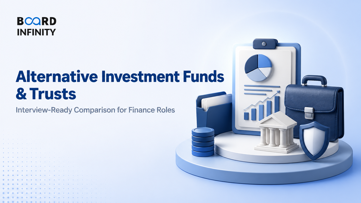Alternative Investment Funds, PMS & Trusts: Interview-Ready Comparison for Finance Roles