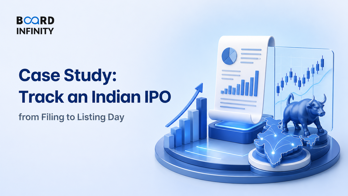 Case Study: Track an Indian IPO from Filing to Listing Day