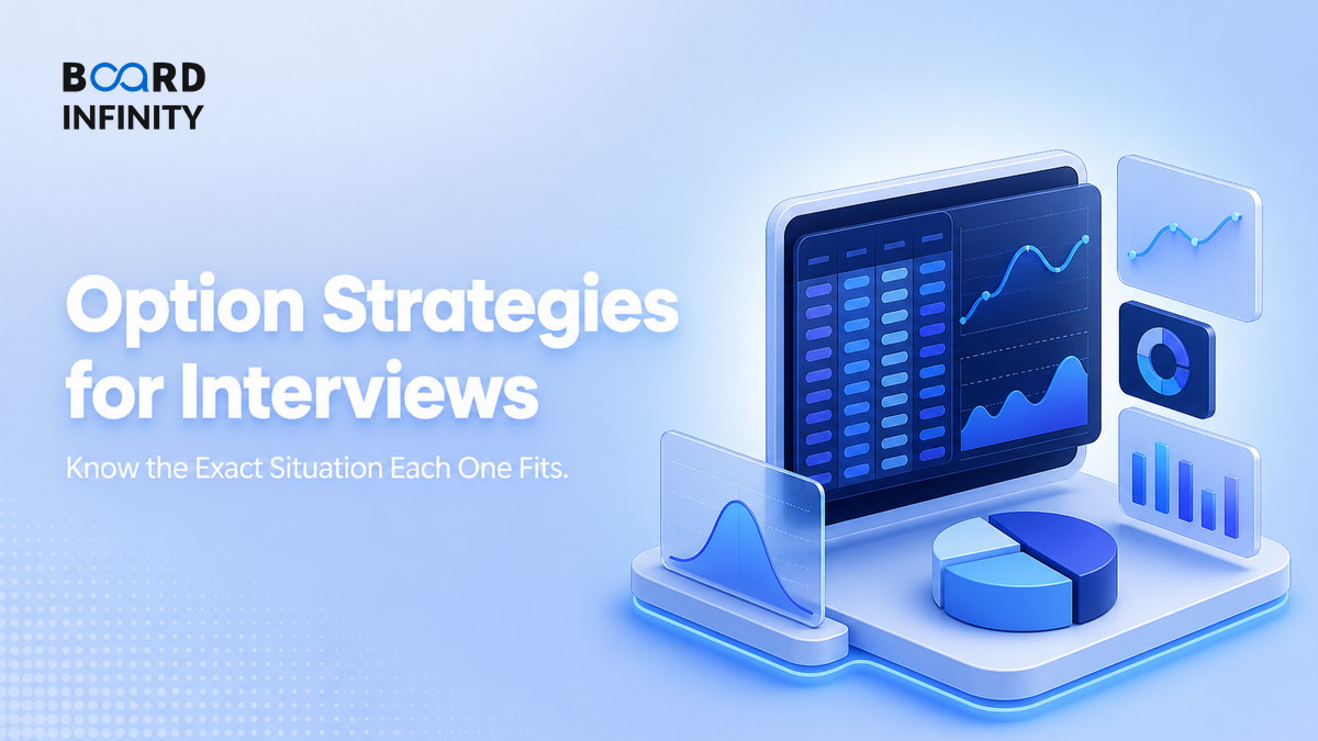 Option Strategies for Interviews: Know the Exact Situation Each One Fits