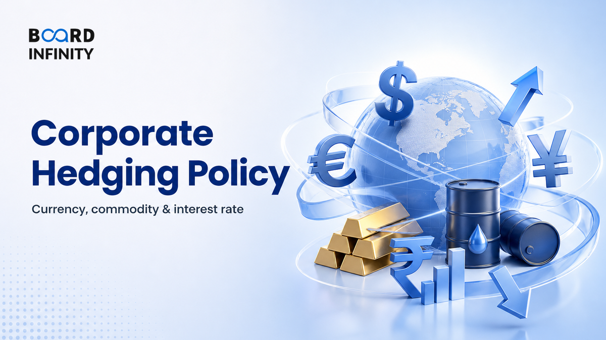 Corporate Hedging Policy: Currency, Commodity & Interest Rate Exposure - Interview-Ready Framework