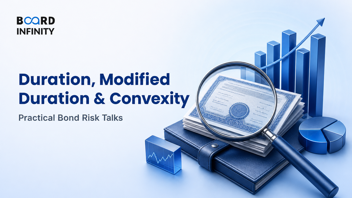 Duration, Modified Duration & Convexity: Practical Bond Risk Answers for Interviews