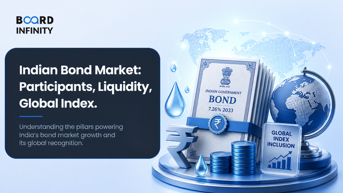 Indian Bond Market: Answer Participants, Liquidity and Global Index Inclusion with Confidence