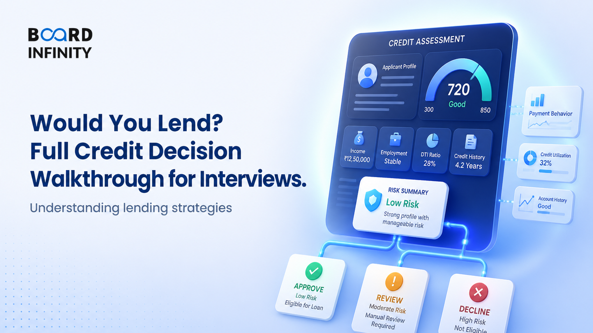 Would You Lend? Full Credit Decision Walkthrough for Interviews