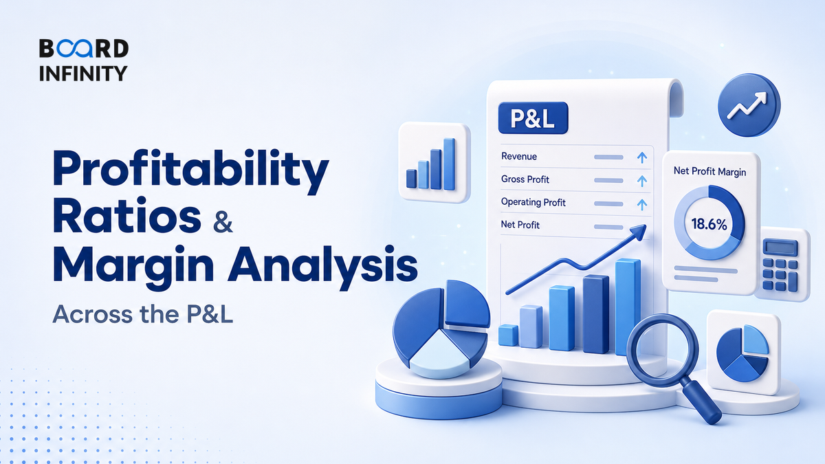 Profitability Ratios & Margin Analysis Across the P&L - Interview Revision Guide