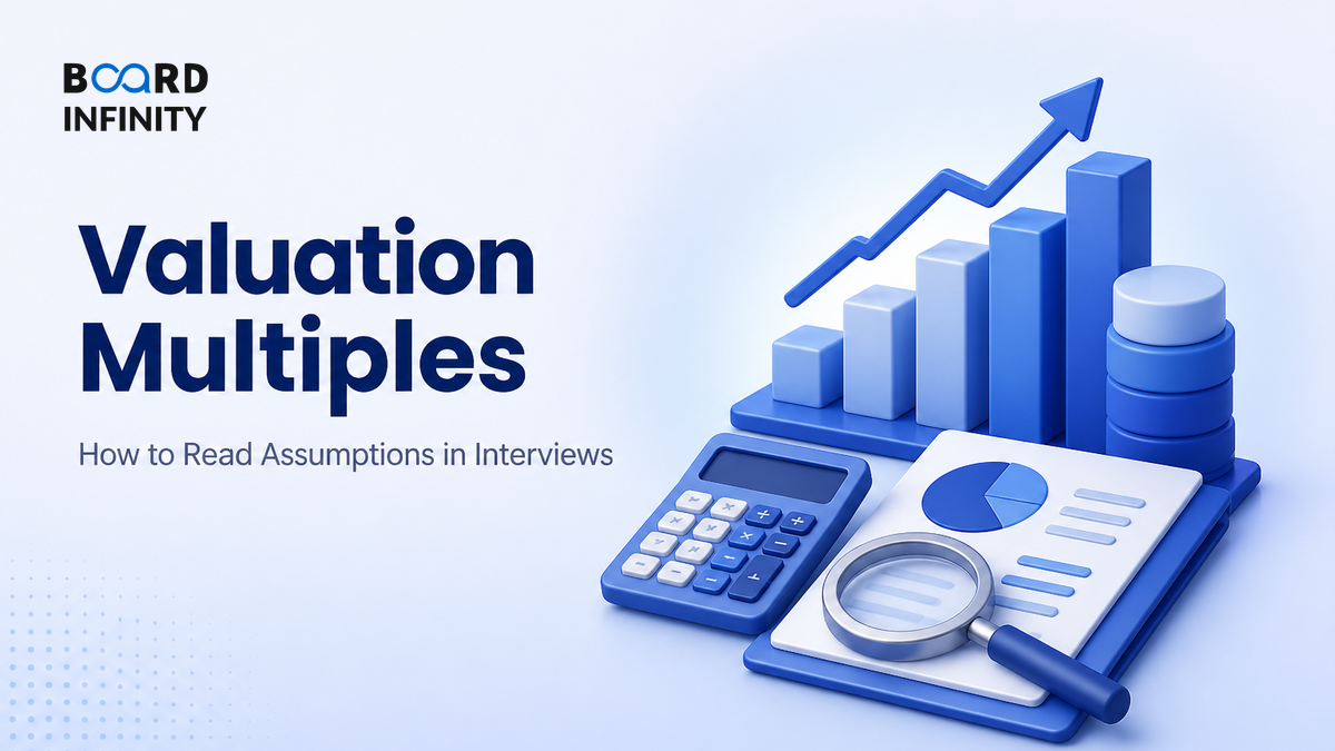 Valuation Multiples: How to Read What Each One Quietly Assumes in Interviews