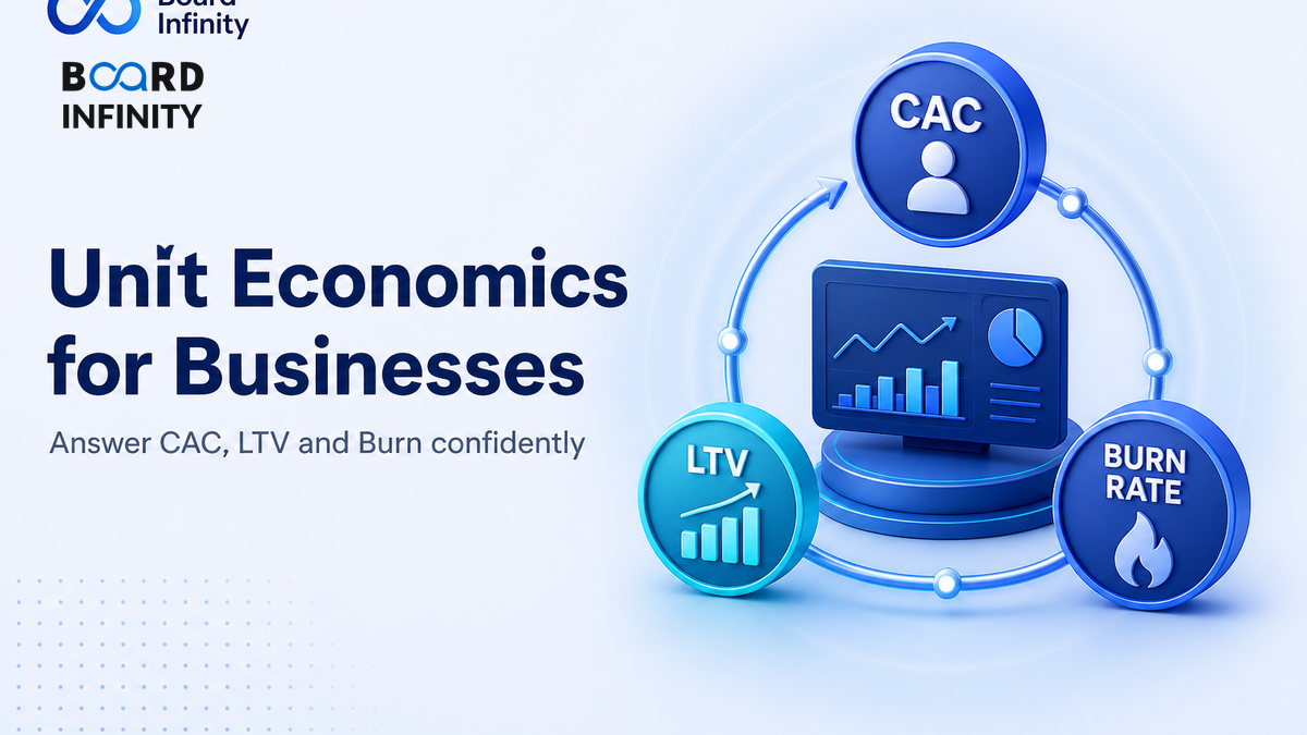 Unit Economics for New-Age Businesses: Answer CAC, LTV and Burn with Confidence