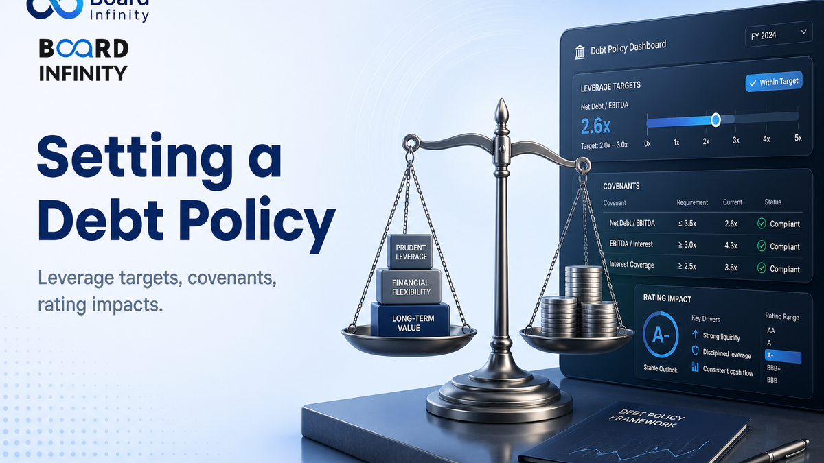 Setting a Debt Policy: Answer Leverage Targets, Covenants and Rating Impact with Confidence