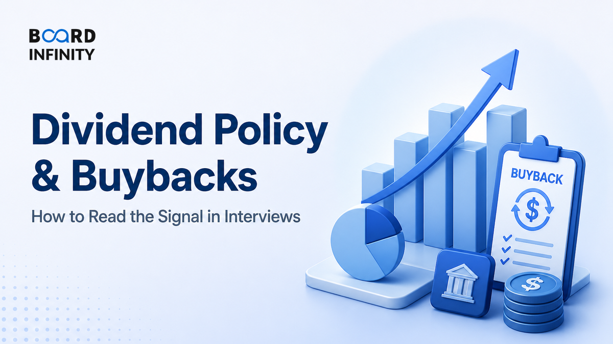 Dividend Policy & Buybacks: How to Read the Signal in Interviews
