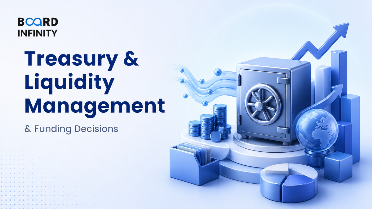 Treasury & Liquidity Management Basics: Interview-Ready Framework for Cash, Risk and Funding Decisions
