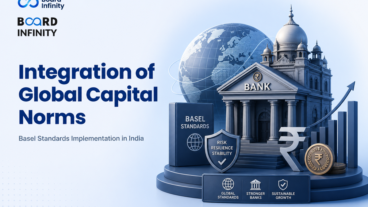 Global Capital Norms: How India Implemented Basel in Banking
