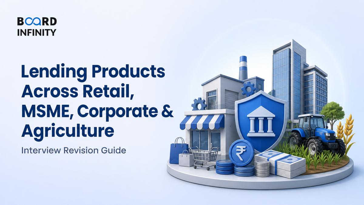 Lending Products Across Retail, MSME, Corporate & Agriculture - Interview Revision Guide