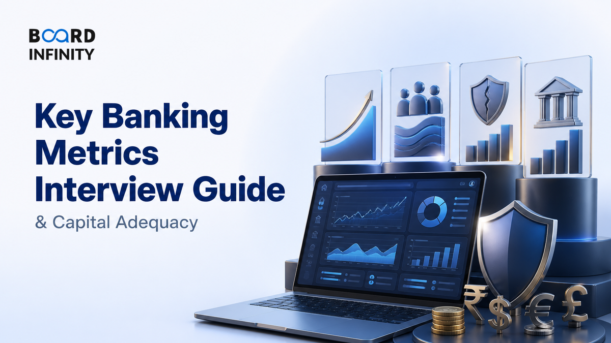 Key Banking Metrics Interview Guide: NIM, CASA, NPAs and Capital Adequacy