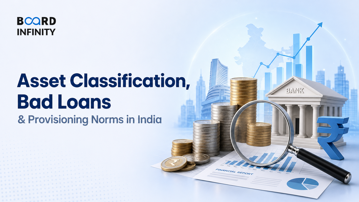 Asset Classification, Bad Loans & Provisioning Norms in India - Interview Revision Guide
