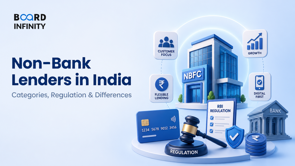 Non-Bank Lenders in India: Categories, Regulation & Bank Differences for Interviews