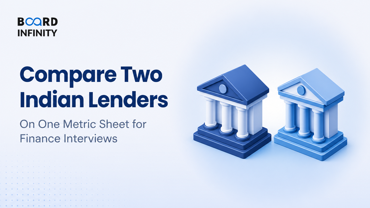Compare Two Indian Lenders on One Metric Sheet for Finance Interviews