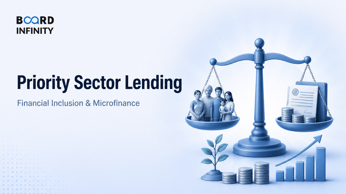 Priority Sector Lending, Financial Inclusion & Microfinance: Interview-Ready Framework