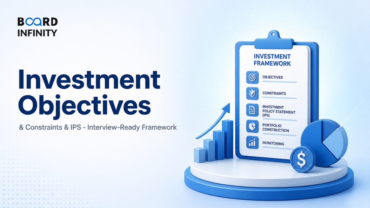 Investment Objectives, Constraints & IPS - Interview-Ready Framework for Portfolio Decisions