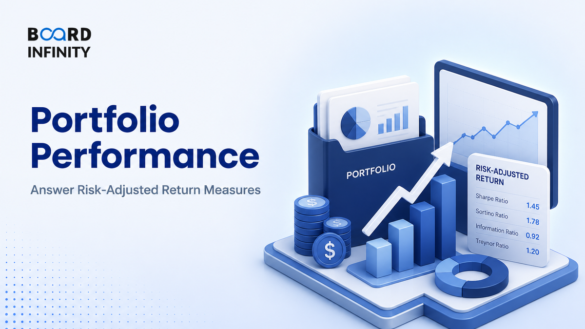 Portfolio Performance: Answer Risk-Adjusted Return Measures with Confidence