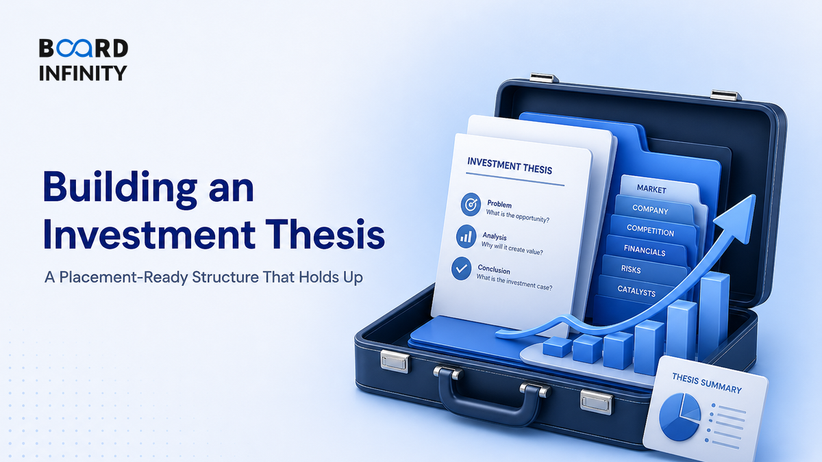 Building an Investment Thesis: A Placement-Ready Structure That Holds Up