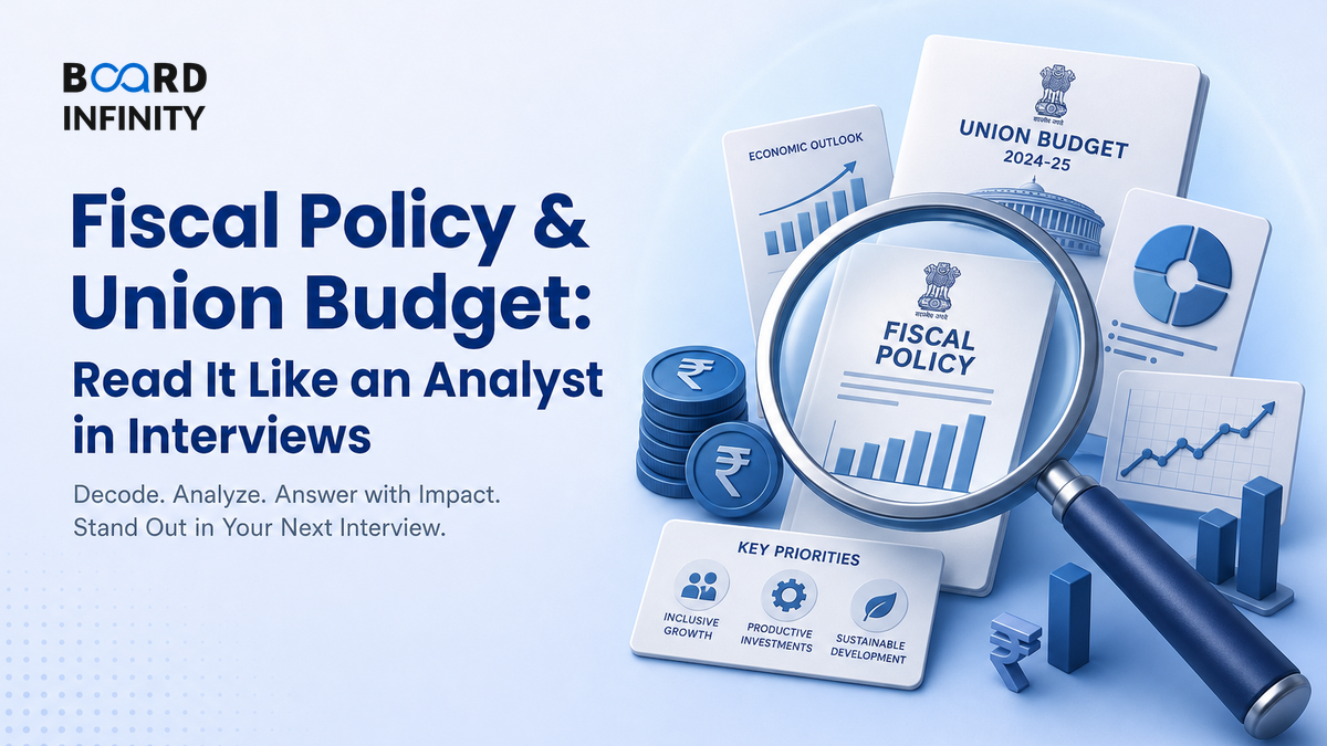 Fiscal Policy & Union Budget: Read It Like an Analyst in Interviews