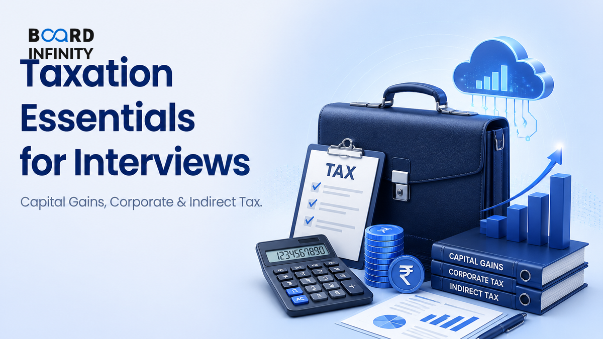 Taxation Essentials for Interviews: Capital Gains, Corporate Tax and Indirect Tax
