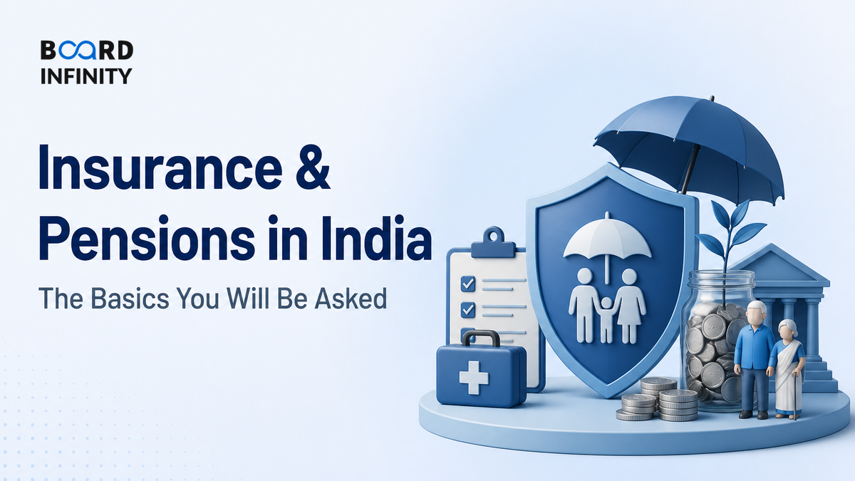 Insurance & Pensions in India: The Basics You Will Be Asked