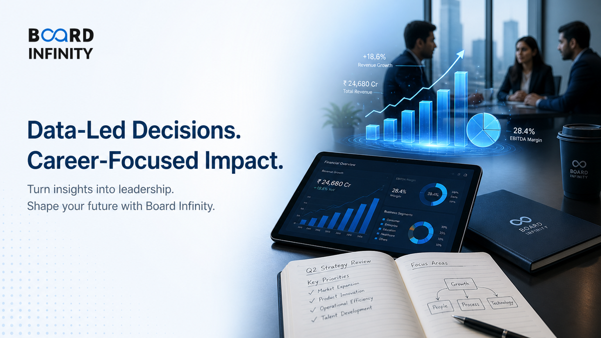 Turn a Macro View Into a Stock or Credit Call: Interview-Ready Framework
